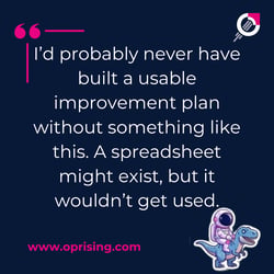 I'd probably never have built a usable improvement plan without something like this. A spreadsheet might exist, but it wouldn't get used,