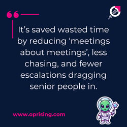 it saved wasted time by reducing meetings about meetings, less chasing and fewer escalations. Dragging senior people in,
