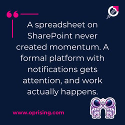 a spreadsheet on Sharepoint never created momentum. A formal platform with notification gets attention and work actually happens,
