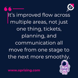 its improved flow across multiple areas. Not just one thing. Tickets, planning and communication all move from one stage to the next. More smoothly