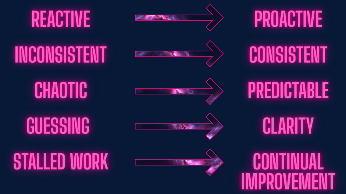 Reactive-1 Reactive-1